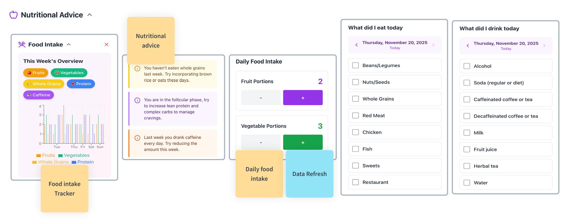 Dashboard Overview Image 2